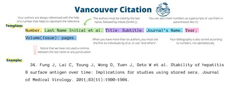 citas vancouver|Free Instant Vancouver Citation Generator